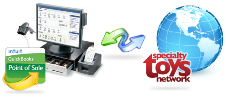 Announcing QuickBooks POS Sync - Specialty Toys Network - website ...